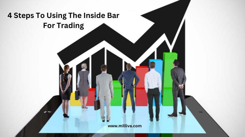 Inside Bar - Best Site For Forex Trading In India
