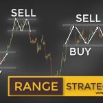 Common Chart Patterns In Forex Cheat Sheet